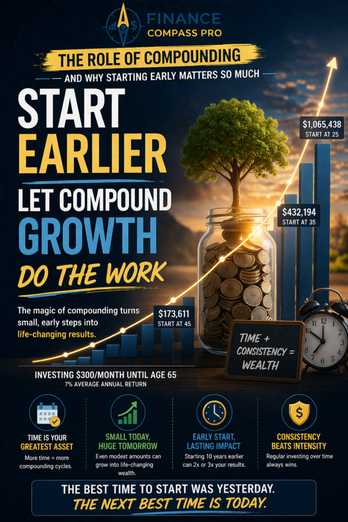 Why Starting Early Matters More Than Investing a Huge Amount