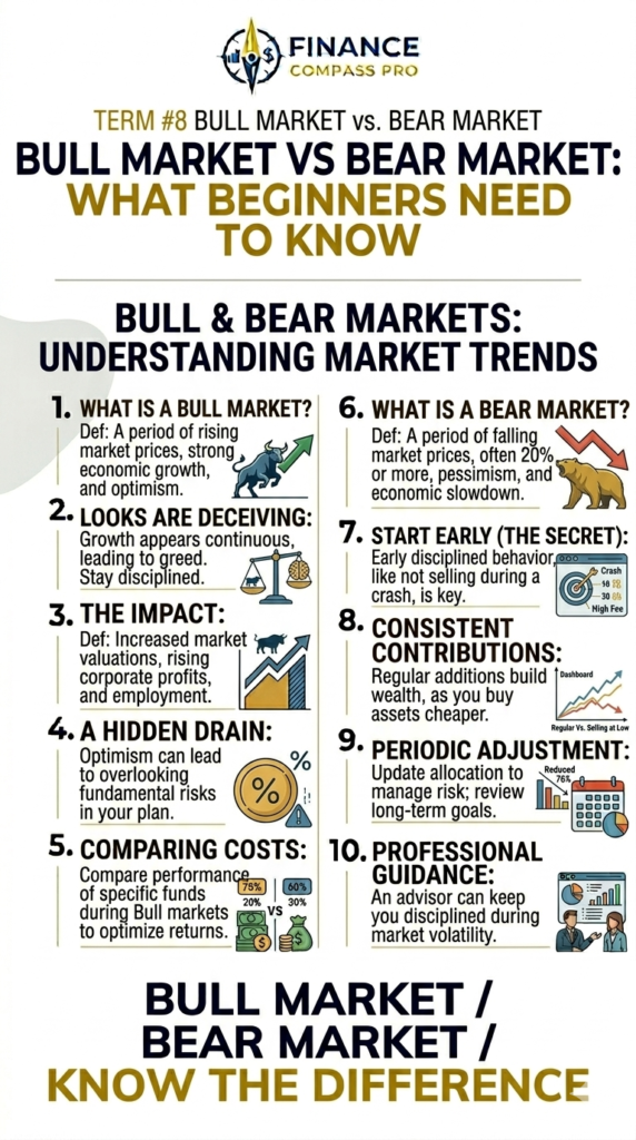 A pin explaining the difference between bull markets and bear markets for beginner investors.